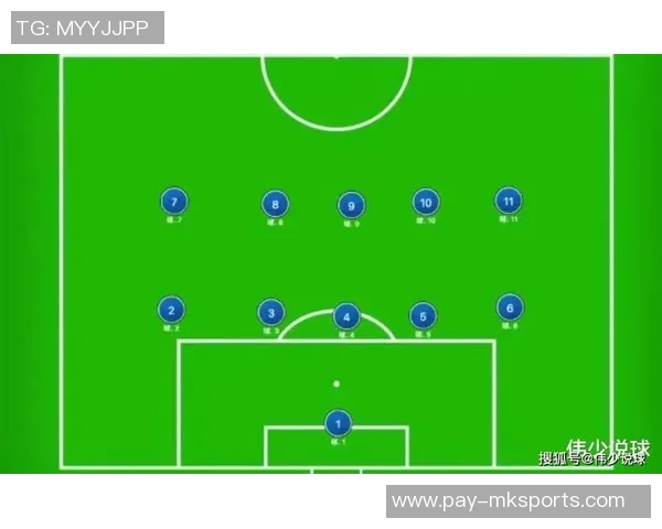 如何制作专业足球阵型图助力战术分析与球队表现提升